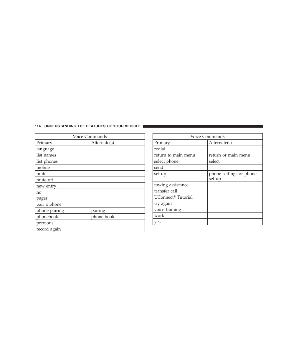 Dodge 2009 Nitro User Manual | Page 116 / 459