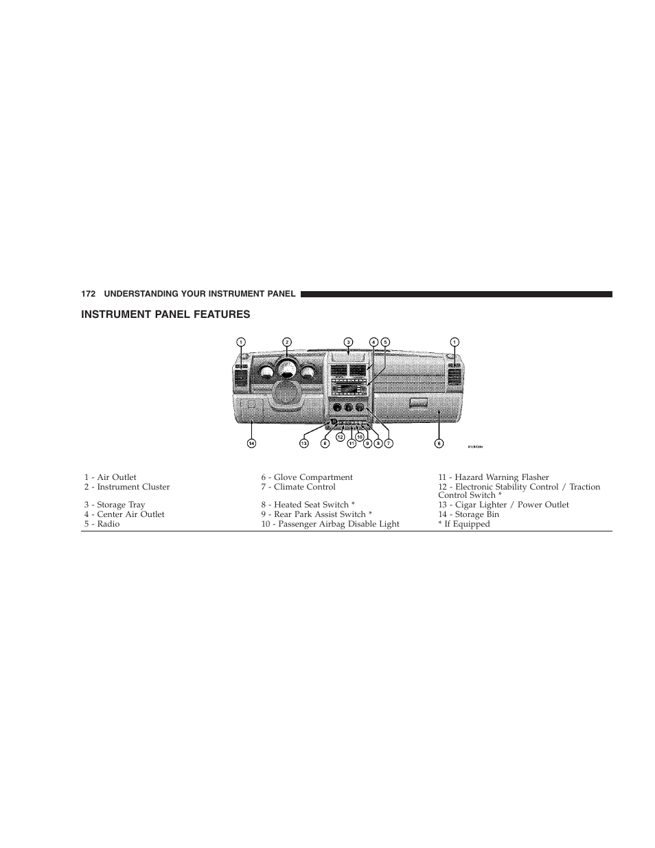 Instrument panel features | Dodge 2009 Nitro User Manual | Page 174 / 459