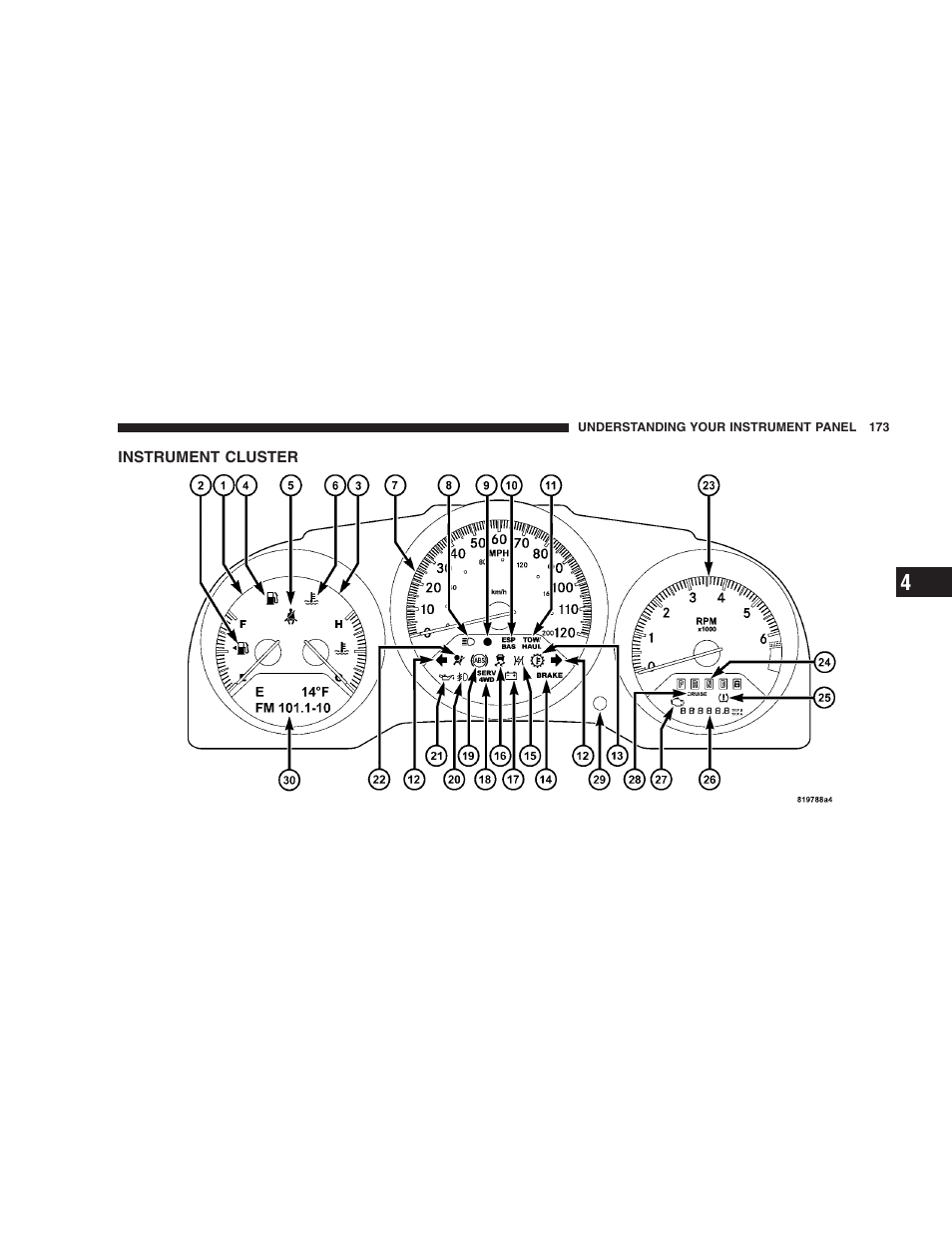 Instrument cluster | Dodge 2009 Nitro User Manual | Page 175 / 459