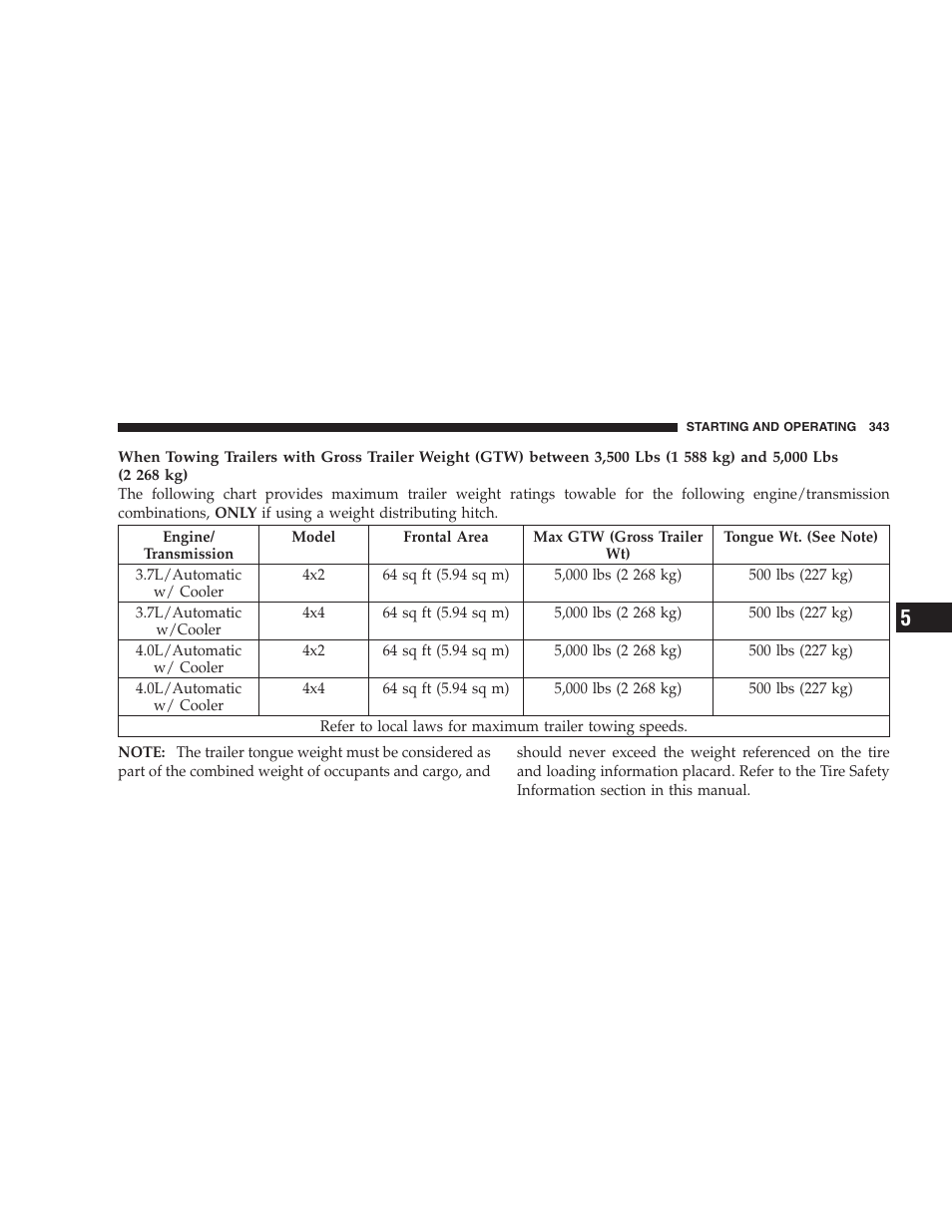 Dodge 2009 Nitro User Manual | Page 345 / 459