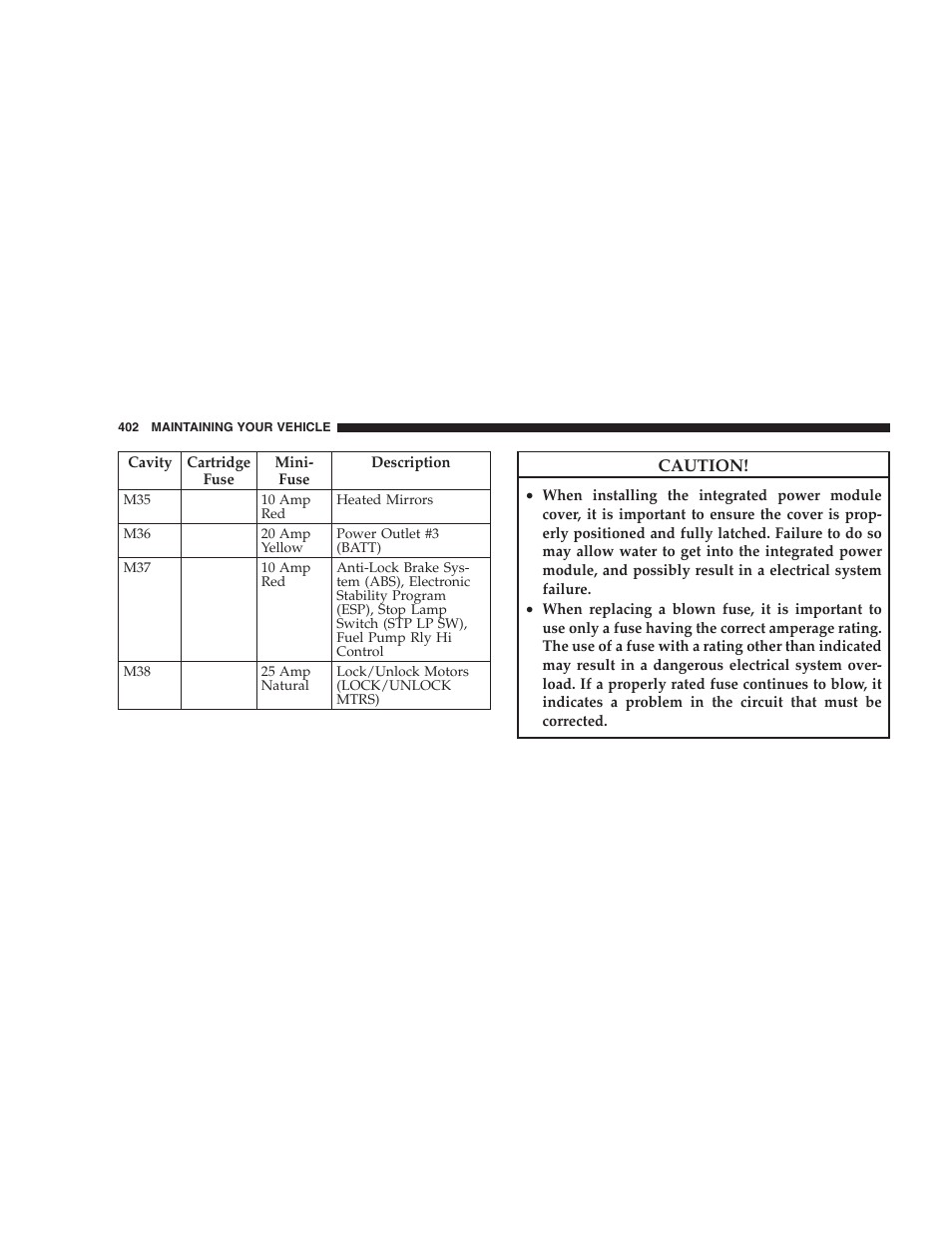 Fluid capacities, Caution | Dodge 2009 Nitro User Manual | Page 404 / 459