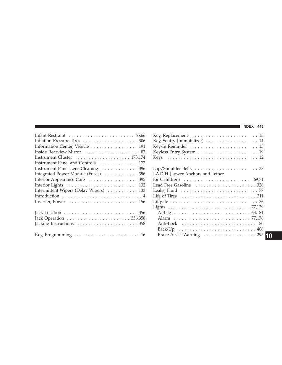 Dodge 2009 Nitro User Manual | Page 447 / 459