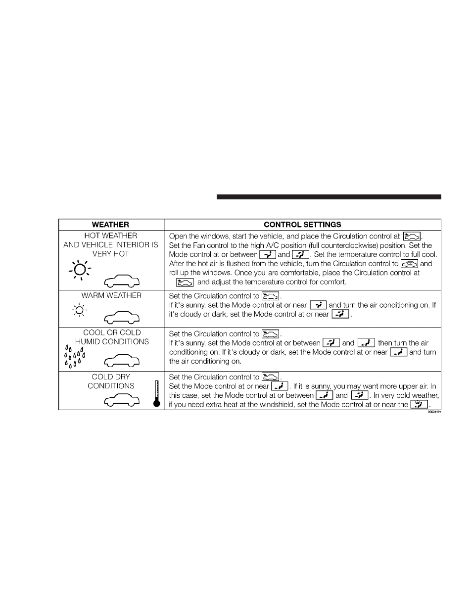 Dodge 2004 PL Neon User Manual | Page 108 / 241