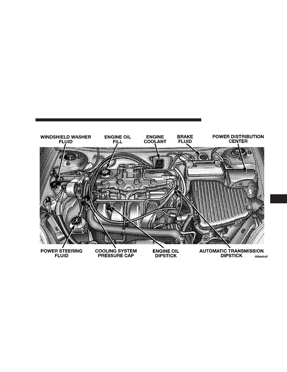 Dodge 2004 PL Neon User Manual | Page 165 / 241
