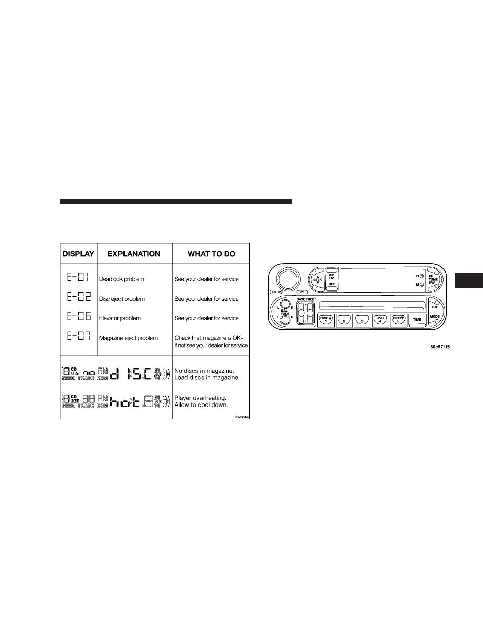Dodge 2004 PL Neon User Manual | Page 89 / 241