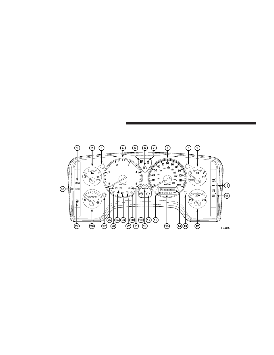 Instrument cluster, Instrument cluster - 6.7l diesel engine, Instrument cluster – 6.7l diesel engine | Dodge 2008 Ram 4500 User Manual | Page 190 / 527