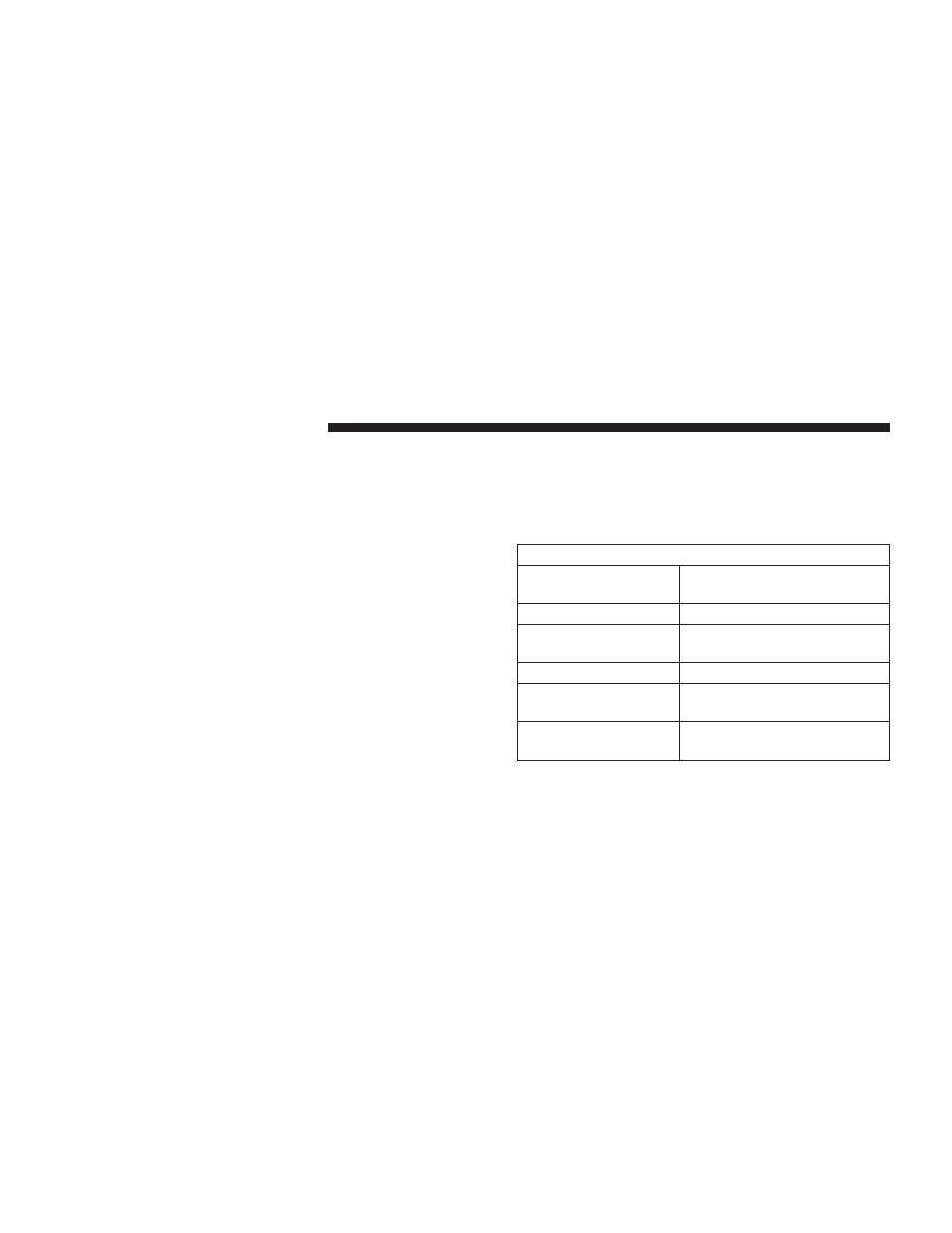 Trailer hitch classification | Dodge 2008 Ram 4500 User Manual | Page 362 / 527