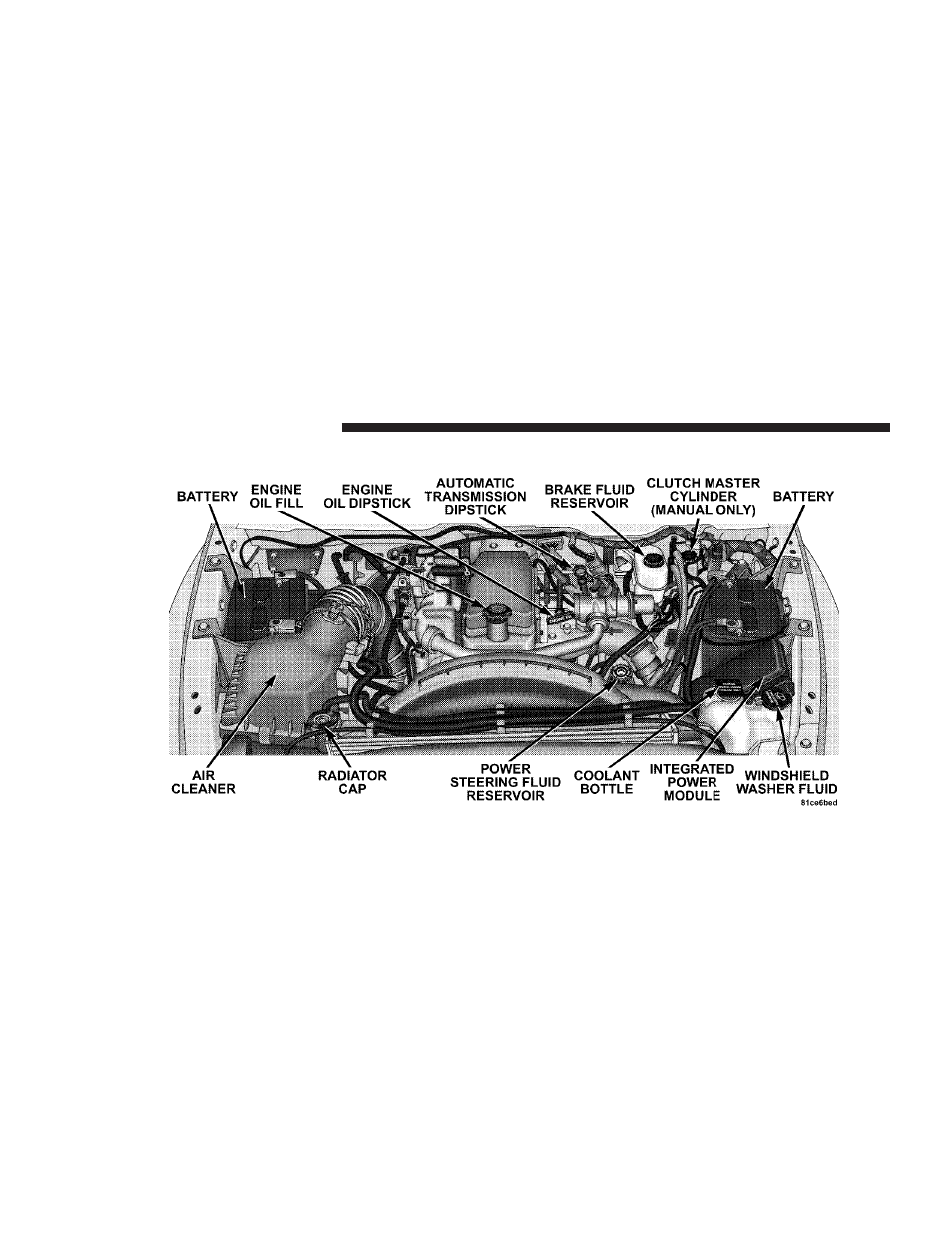 Engine compartment - 6.7l diesel engine, Engine compartment — 6.7l diesel engine | Dodge 2008 Ram 4500 User Manual | Page 410 / 527