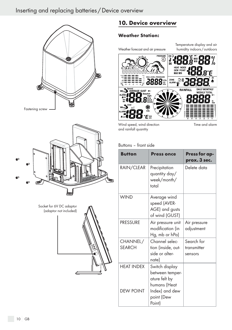 Device overview | Auriol H13726 User Manual | Page 10 / 141