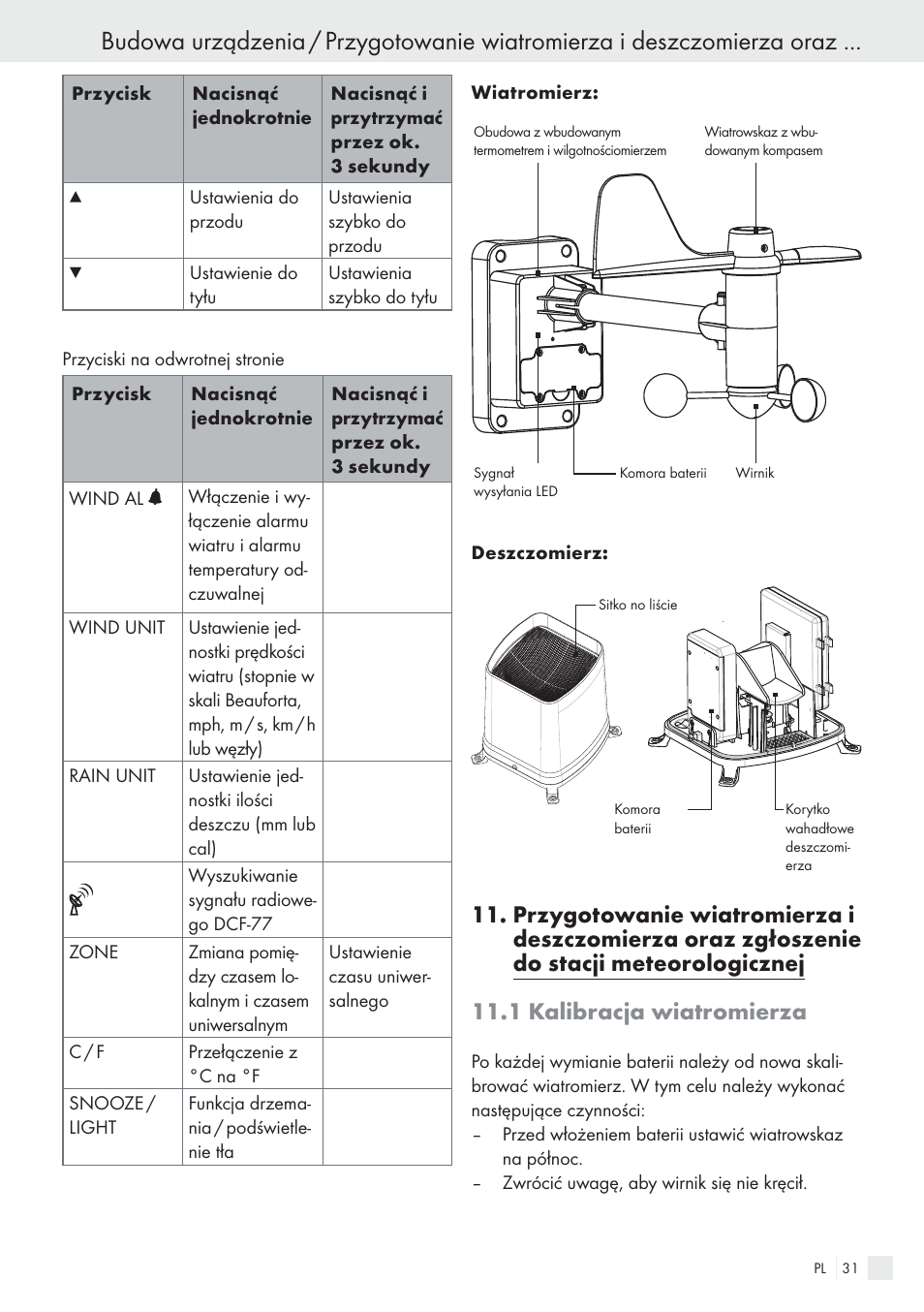 Auriol H13726 User Manual | Page 31 / 141