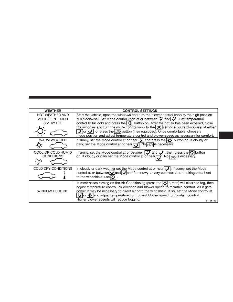 Dodge 2008 Dakota User Manual | Page 139 / 300