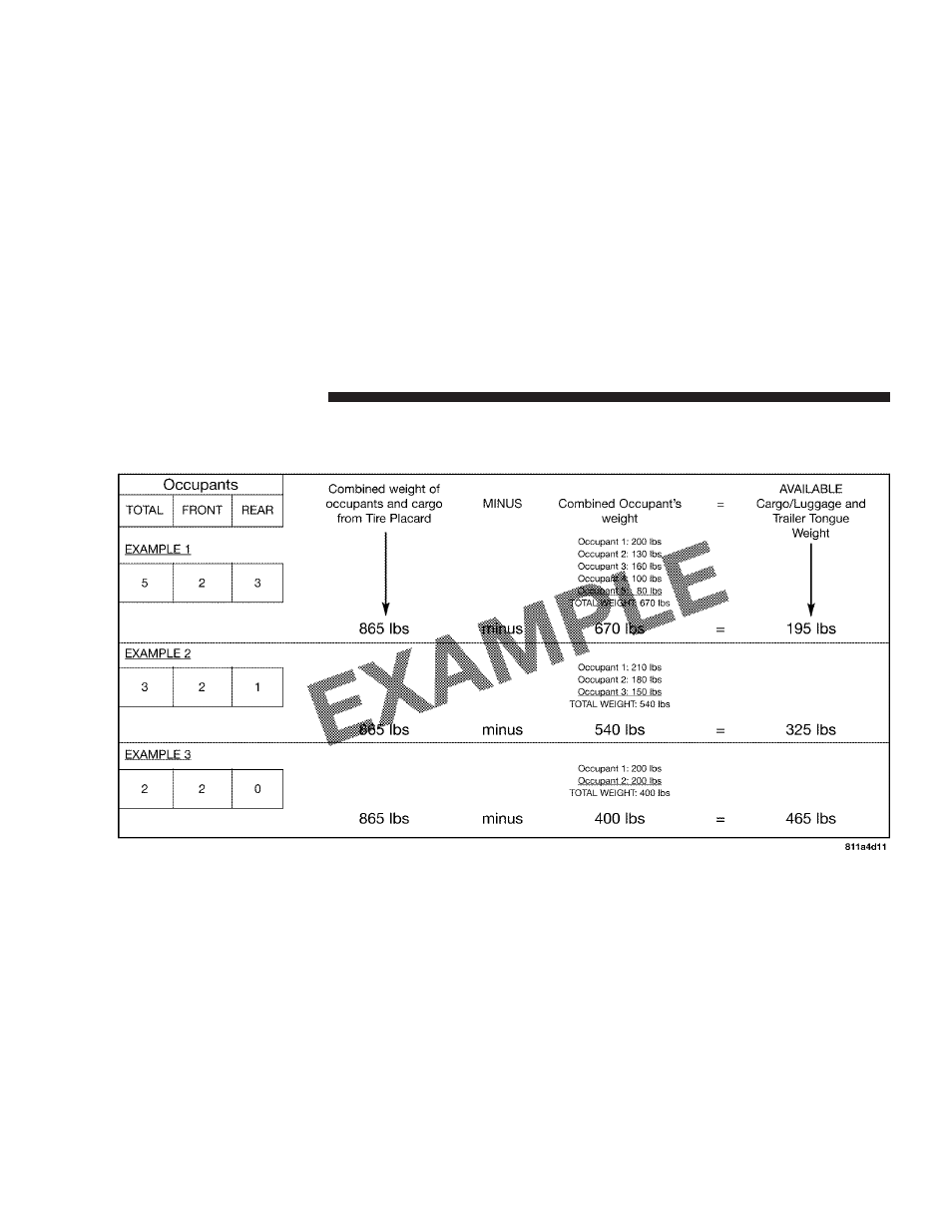 Dodge 2008 Dakota User Manual | Page 174 / 300