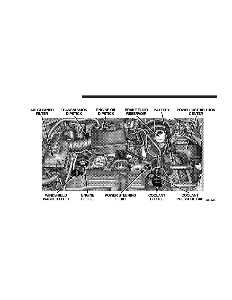 Dodge 2008 Dakota User Manual | Page 222 / 300