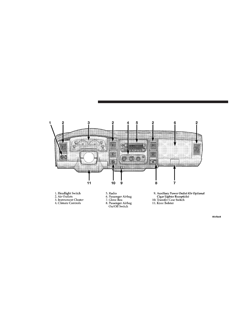 Dodge 2008 Dakota User Manual | Page 96 / 300