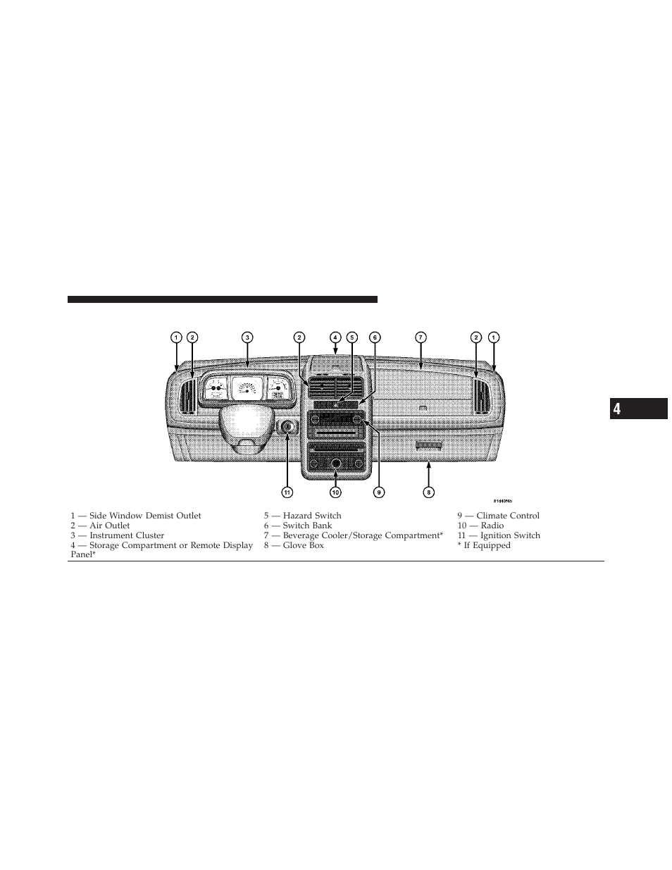 Instrument panel features | Dodge JOURNEY 2010 User Manual | Page 180 / 512