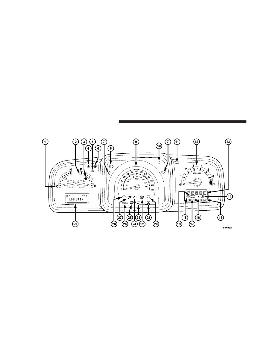 Instrument cluster | Dodge JOURNEY 2010 User Manual | Page 181 / 512