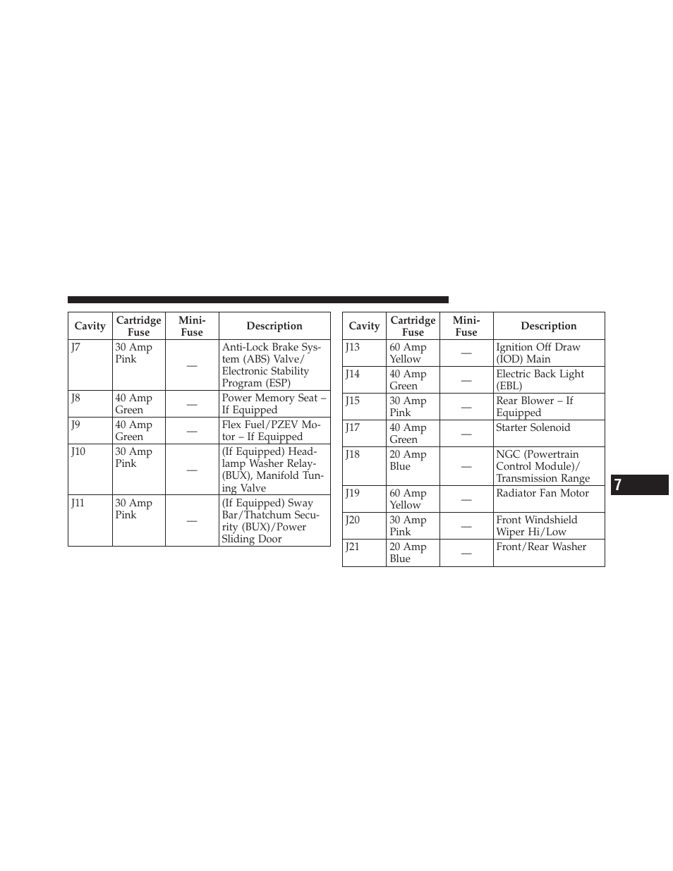 Dodge JOURNEY 2010 User Manual | Page 442 / 512