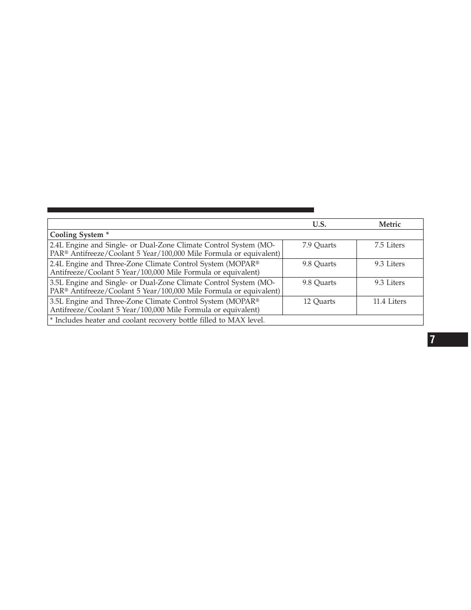 Dodge JOURNEY 2010 User Manual | Page 456 / 512