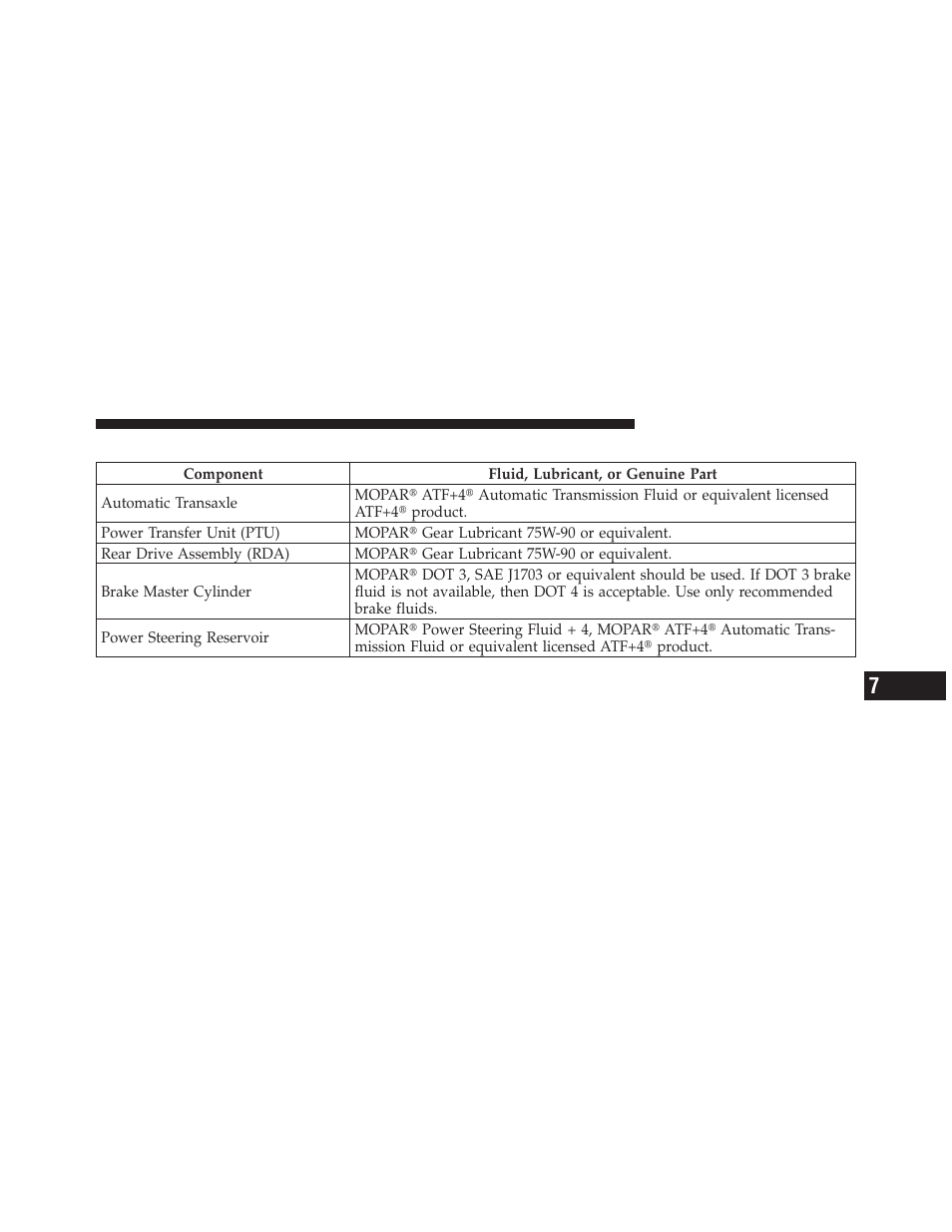 Chassis | Dodge JOURNEY 2010 User Manual | Page 458 / 512