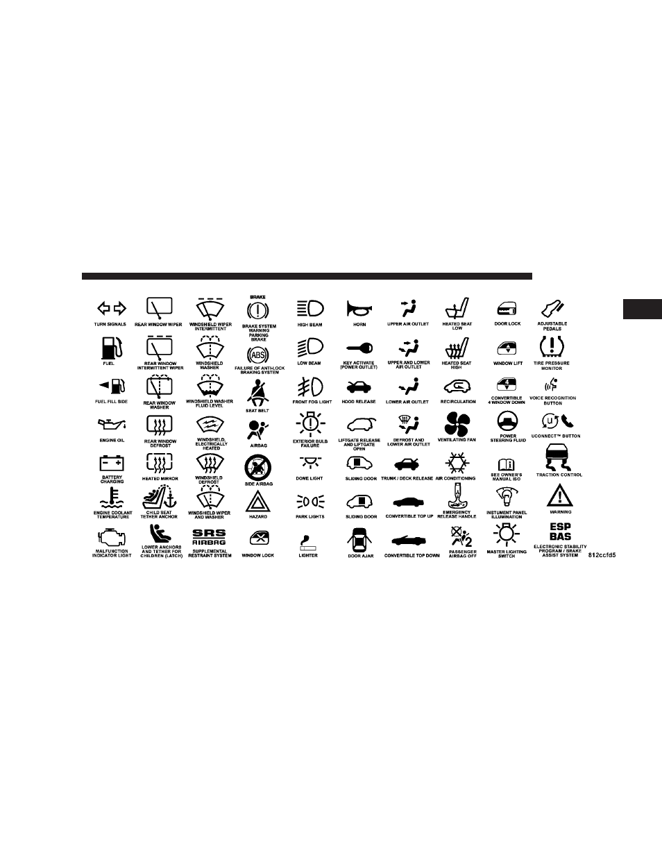 Dodge 25364 PL NEON User Manual | Page 5 / 246
