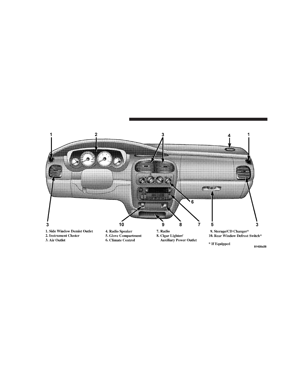 Dodge 25364 PL NEON User Manual | Page 74 / 246