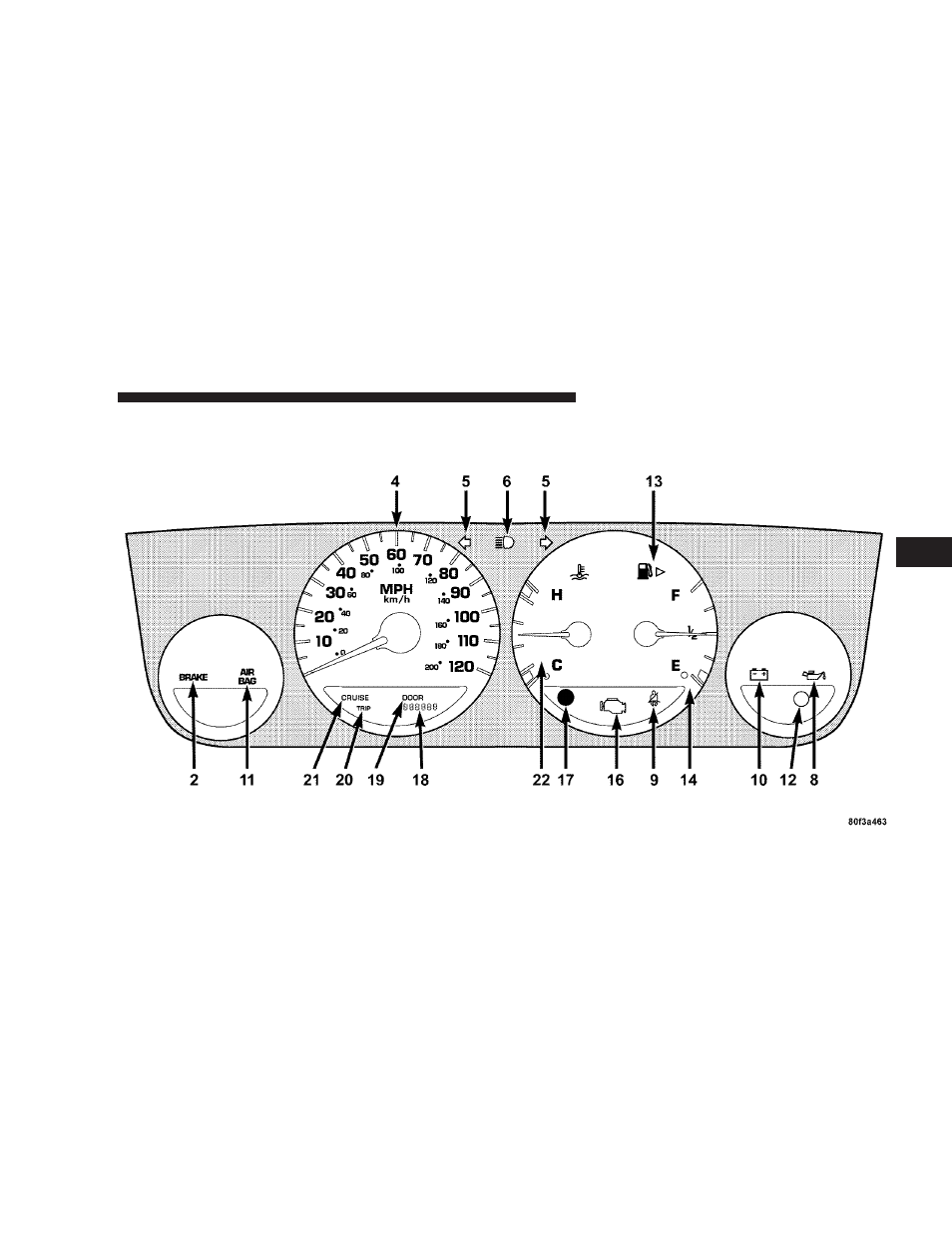 Dodge 25364 PL NEON User Manual | Page 75 / 246