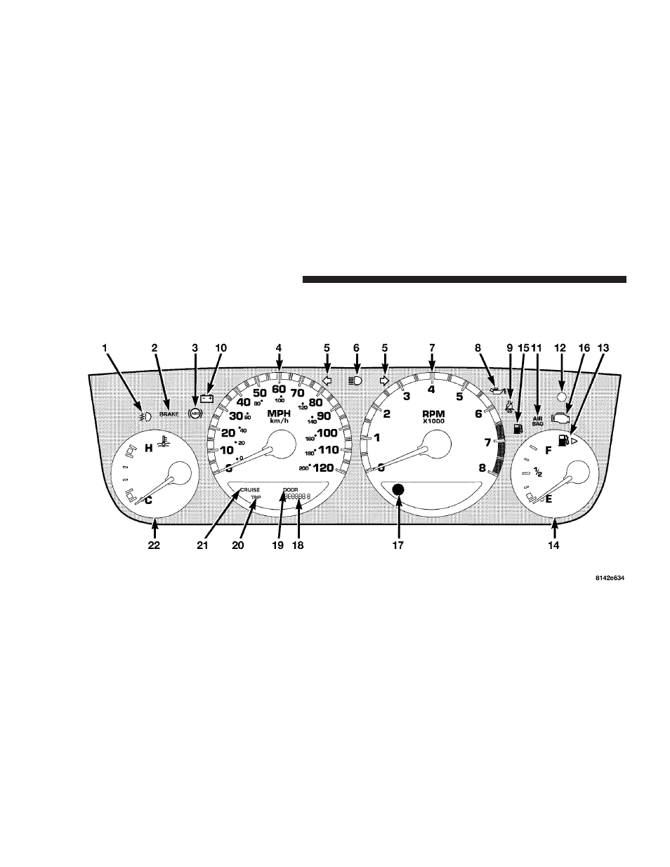 Dodge 25364 PL NEON User Manual | Page 76 / 246
