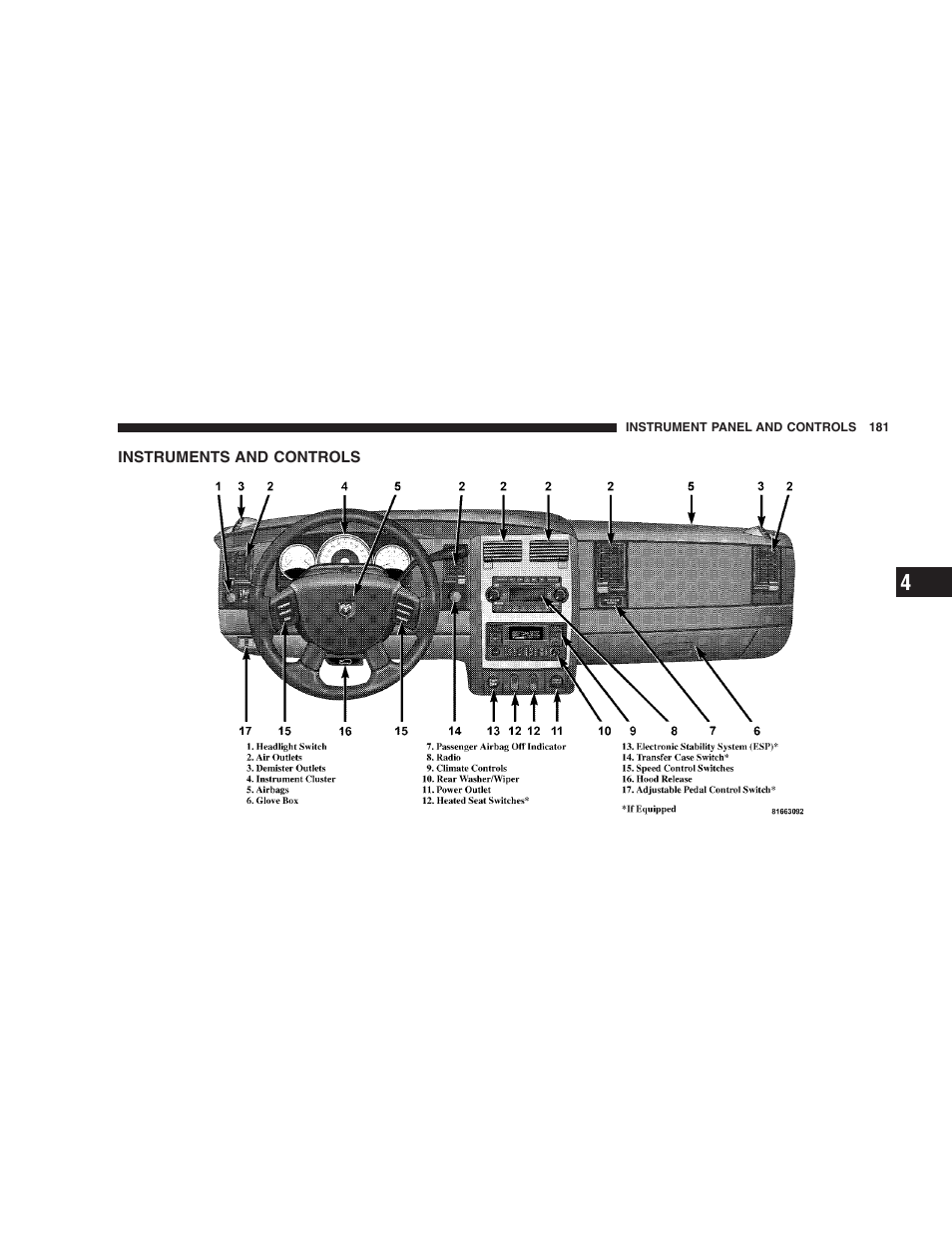 Instruments and controls | Dodge 2006 HB Durango User Manual | Page 181 / 440