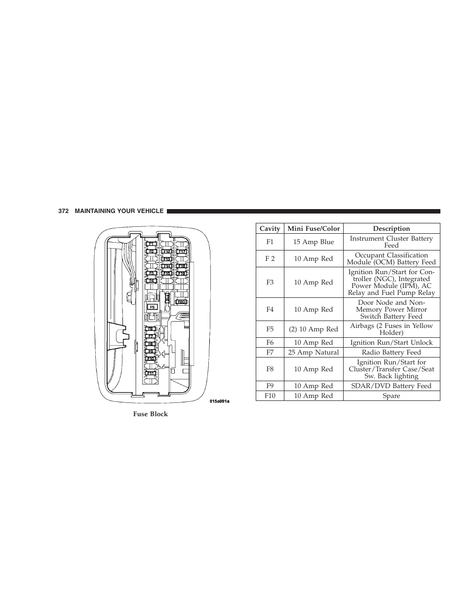 Dodge 2006 HB Durango User Manual | Page 372 / 440