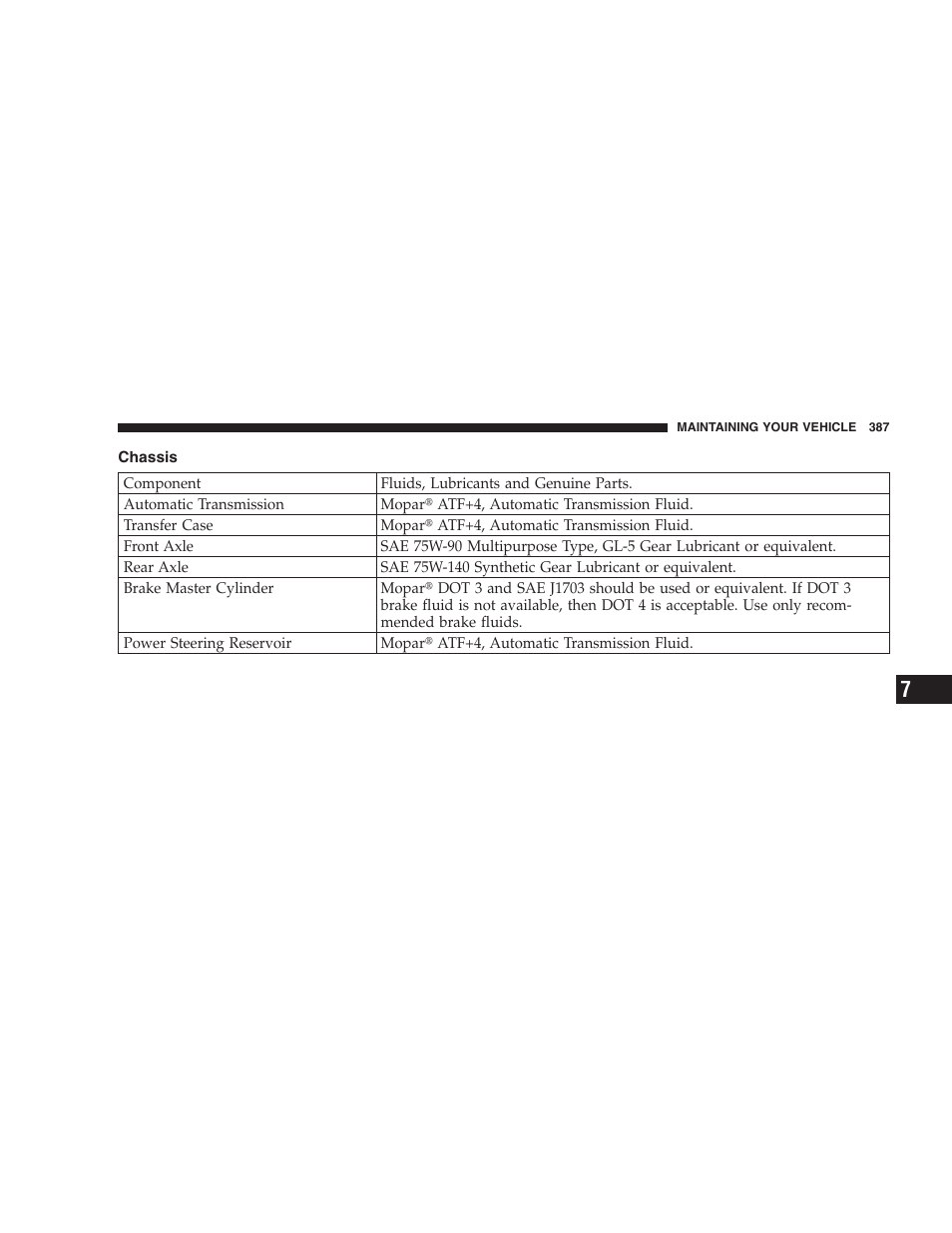 Chassis | Dodge 2006 HB Durango User Manual | Page 387 / 440