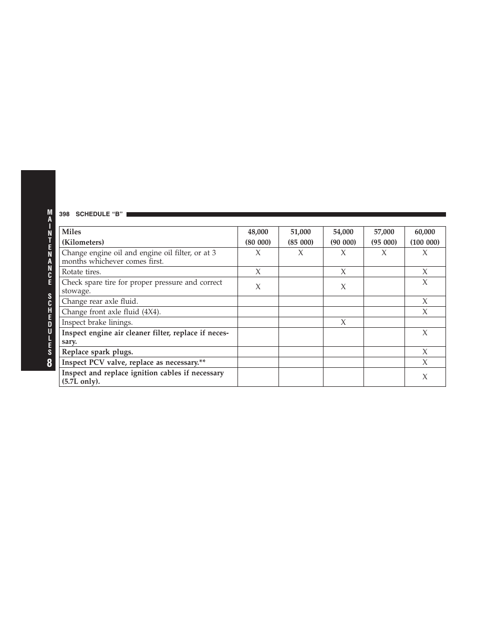 Dodge 2006 HB Durango User Manual | Page 398 / 440