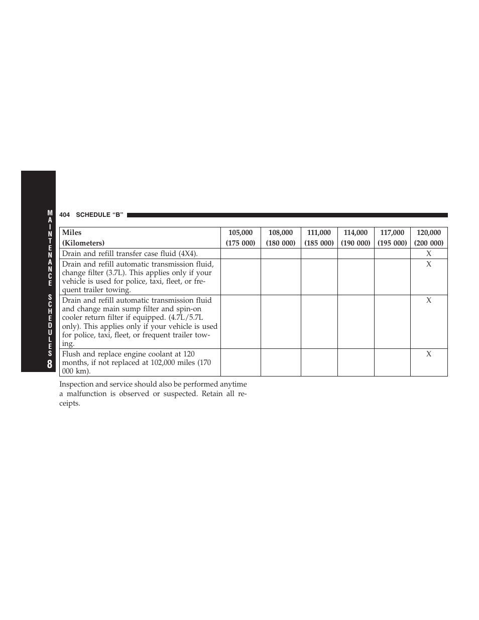 Dodge 2006 HB Durango User Manual | Page 404 / 440