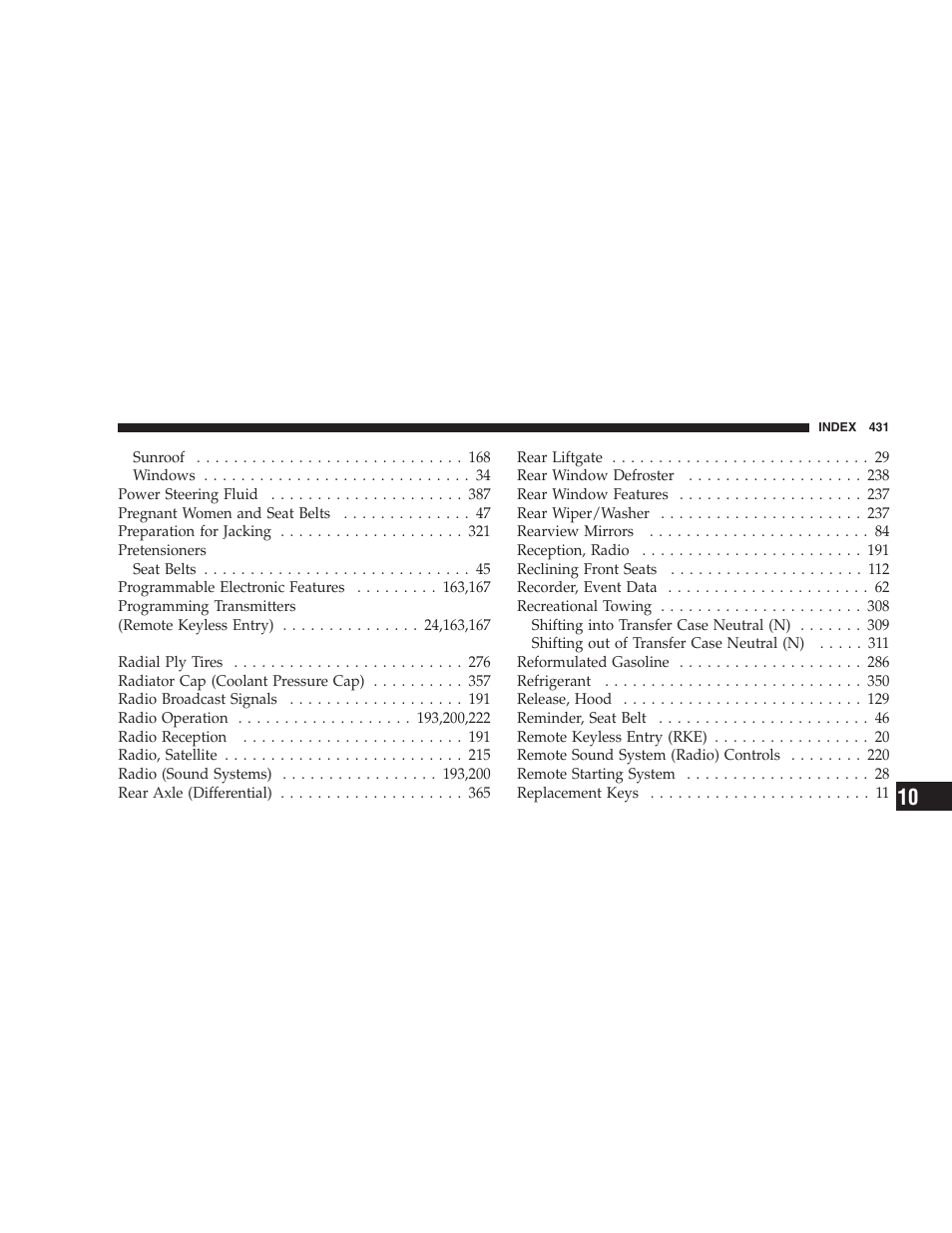 Dodge 2006 HB Durango User Manual | Page 431 / 440