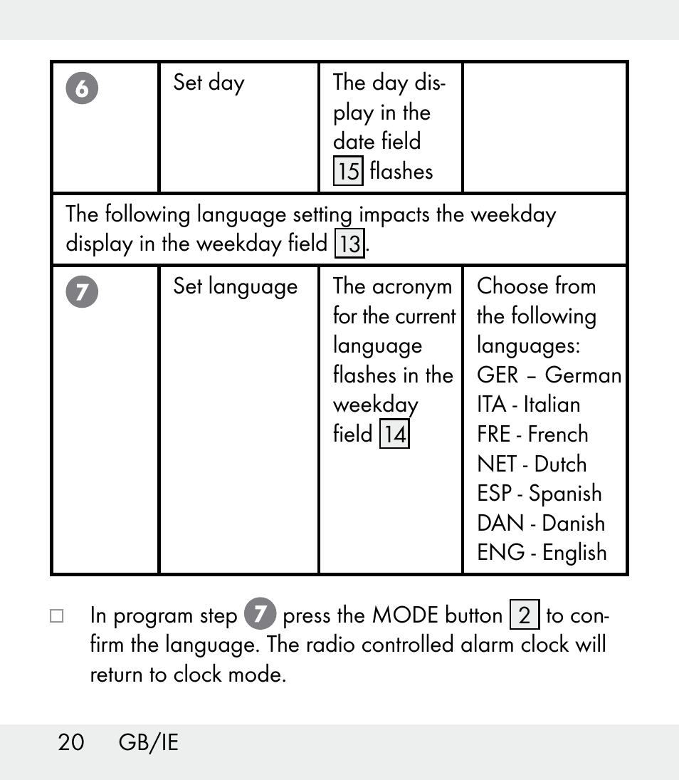 Auriol Z31481A_B_C User Manual | Page 20 / 68