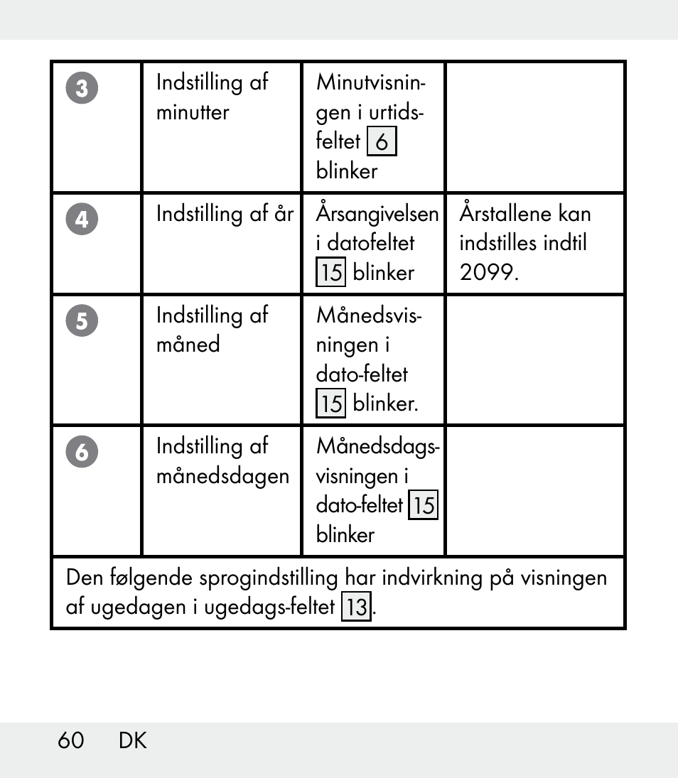 Auriol Z31481A_B_C User Manual | Page 60 / 68