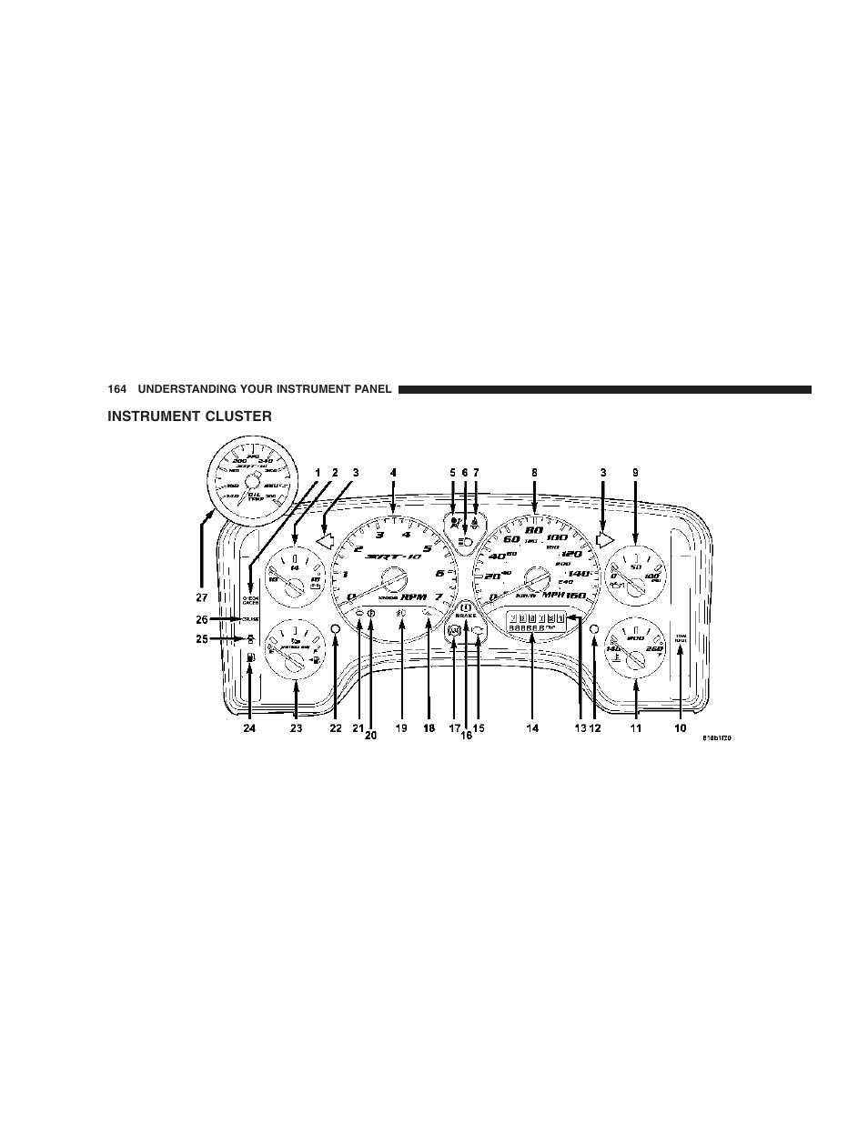 Instrument cluster | Dodge 2006 DR Ram SRT-10 User Manual | Page 164 / 384