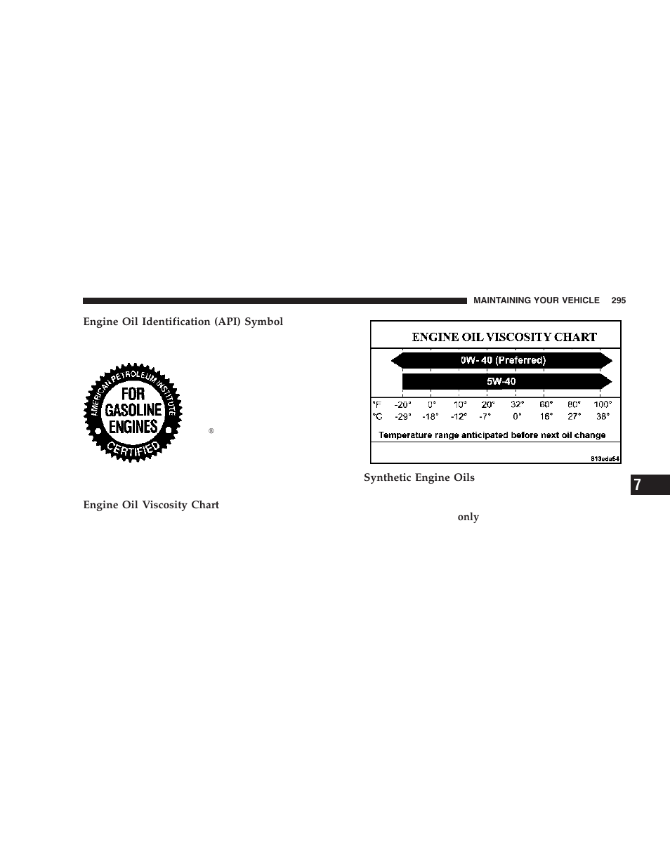 Dodge 2006 DR Ram SRT-10 User Manual | Page 295 / 384