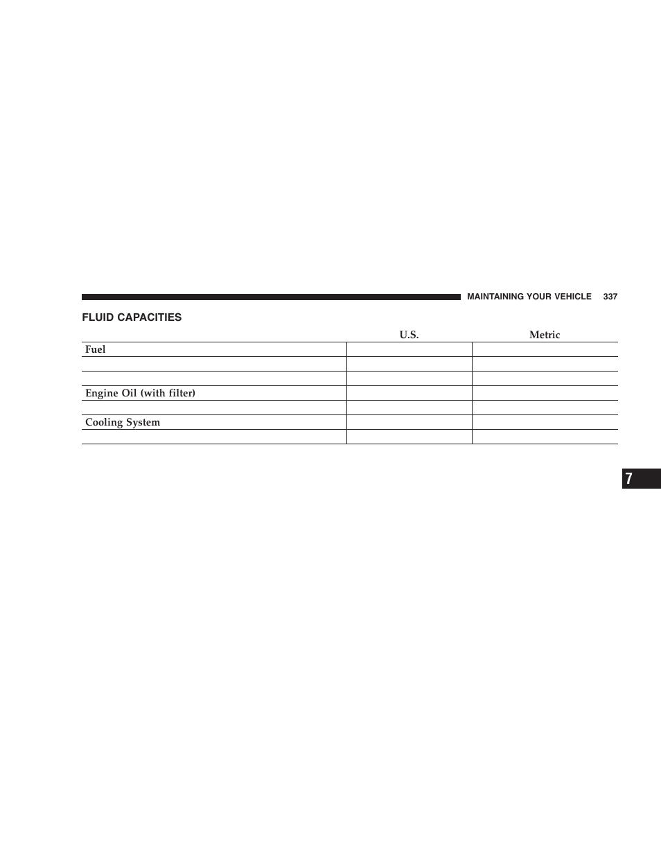 Fluid capacities | Dodge 2006 DR Ram SRT-10 User Manual | Page 337 / 384