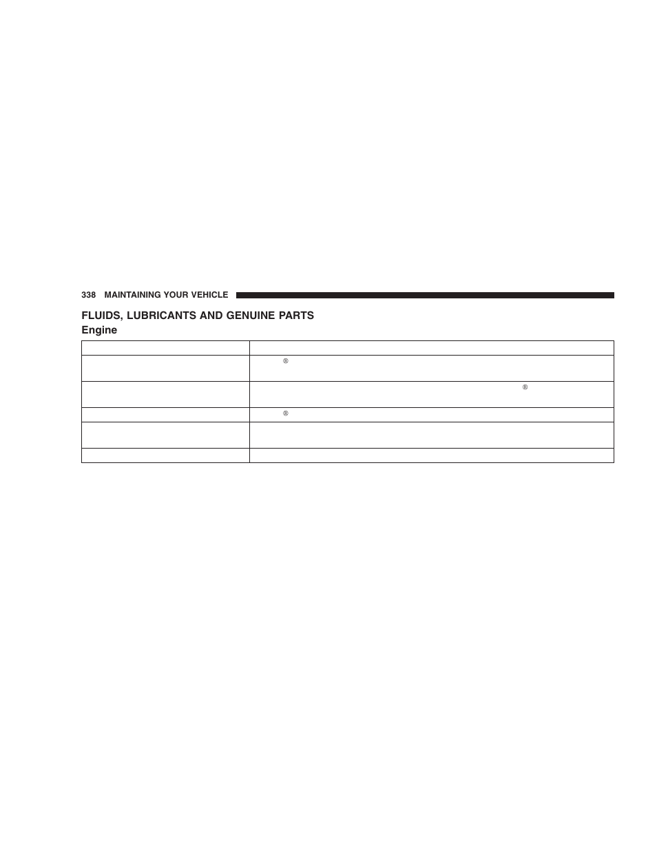Fluids, lubricants and genuine parts, Engine | Dodge 2006 DR Ram SRT-10 User Manual | Page 338 / 384