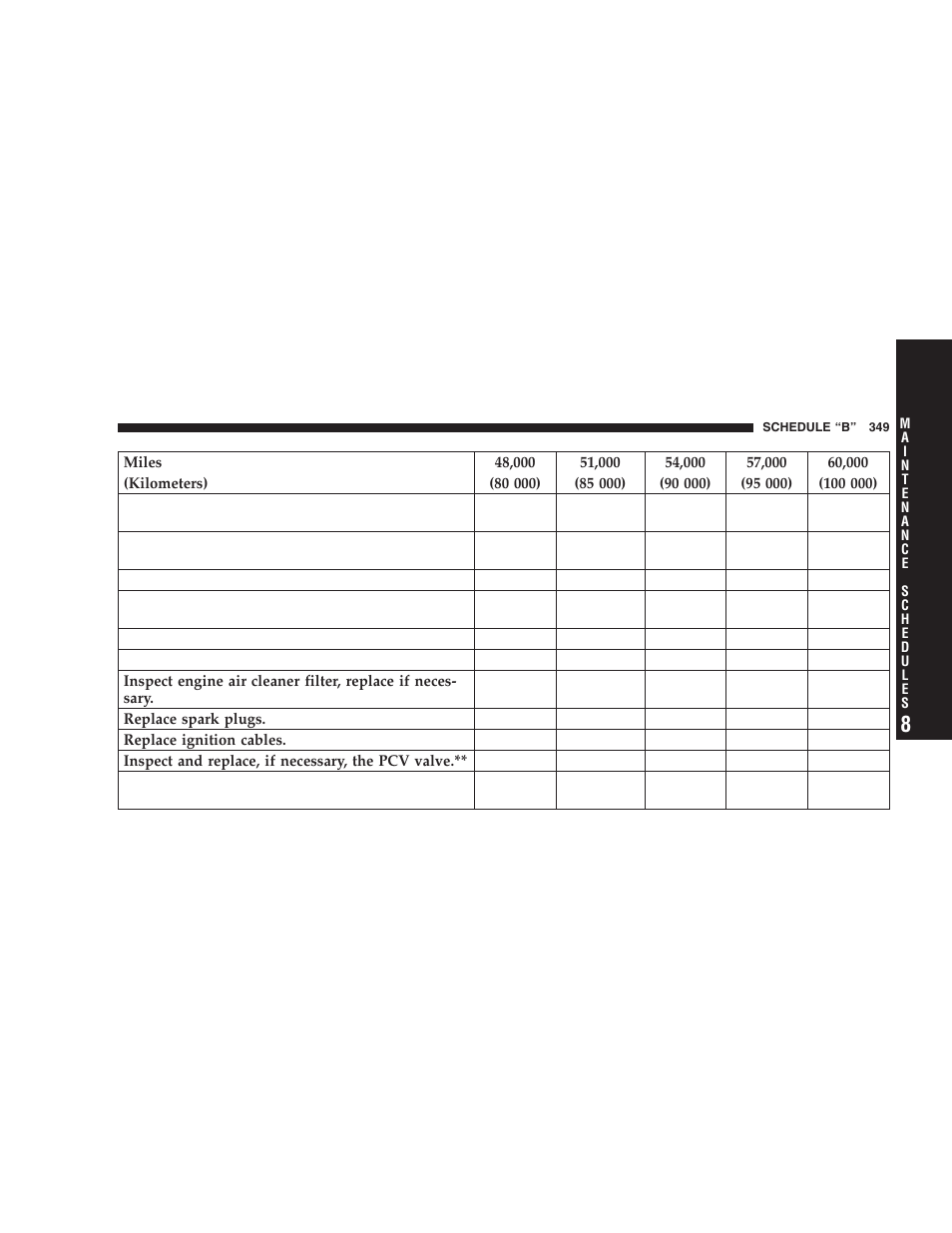 Dodge 2006 DR Ram SRT-10 User Manual | Page 349 / 384