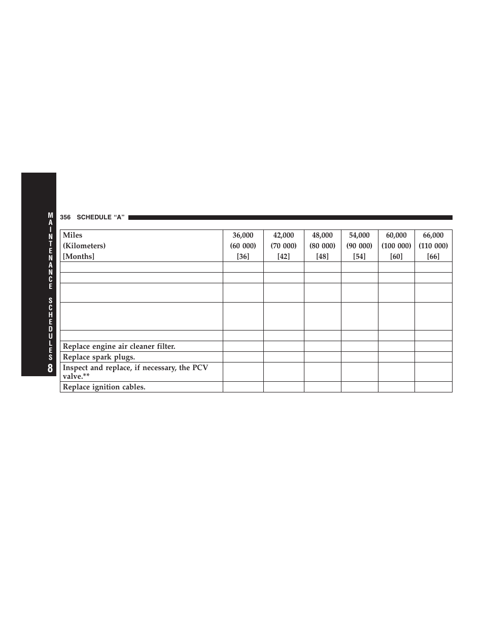 Dodge 2006 DR Ram SRT-10 User Manual | Page 356 / 384