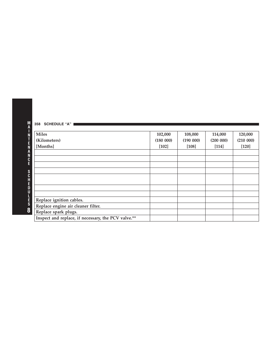 Dodge 2006 DR Ram SRT-10 User Manual | Page 358 / 384