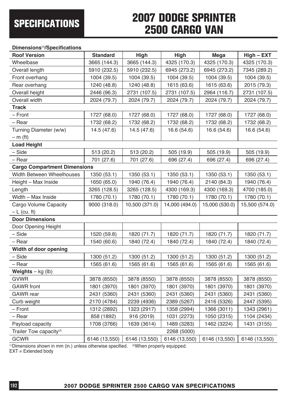 Specifications | Dodge Sprinter 3500 User Manual | Page 194 / 202