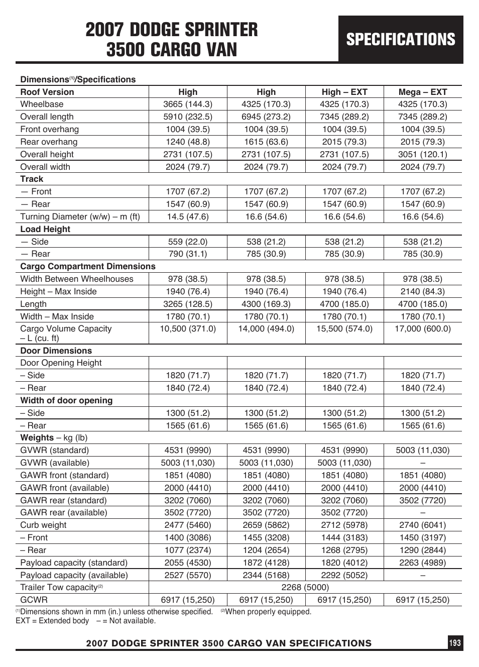 Specifications | Dodge Sprinter 3500 User Manual | Page 195 / 202