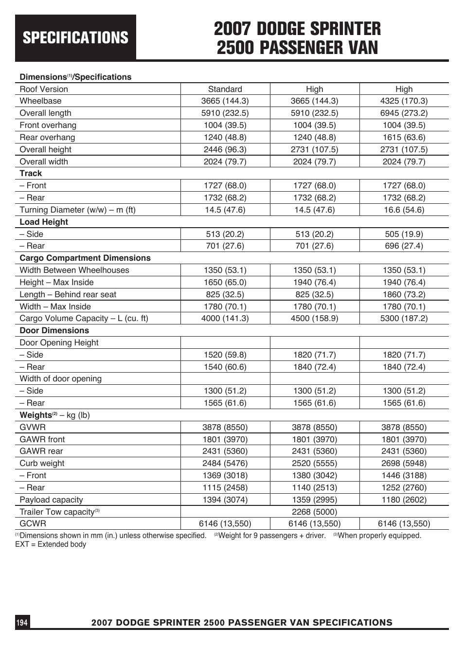 Specifications | Dodge Sprinter 3500 User Manual | Page 196 / 202