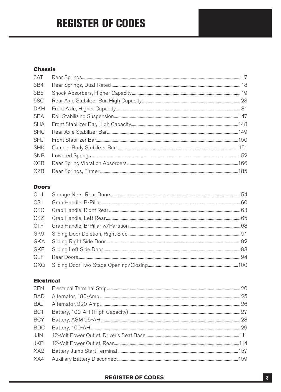 Register of codes | Dodge Sprinter 3500 User Manual | Page 5 / 202