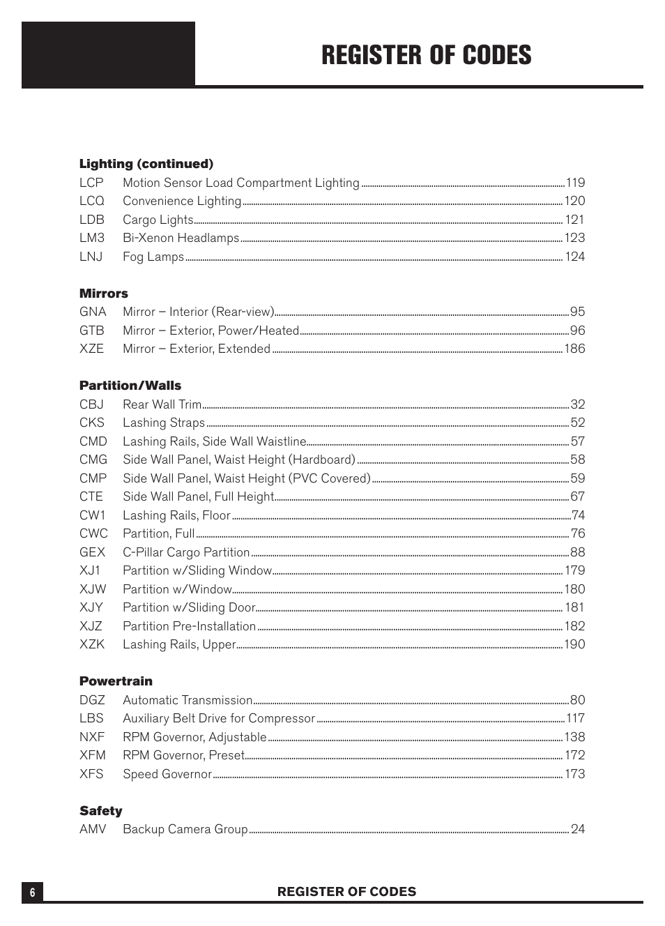 Register of codes | Dodge Sprinter 3500 User Manual | Page 8 / 202