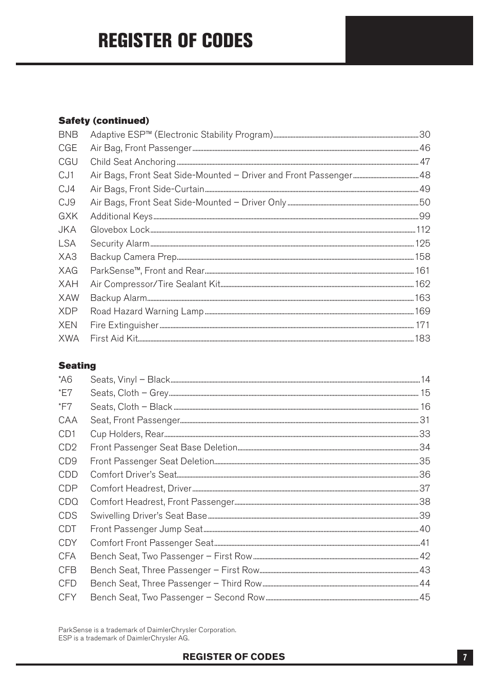 Register of codes | Dodge Sprinter 3500 User Manual | Page 9 / 202