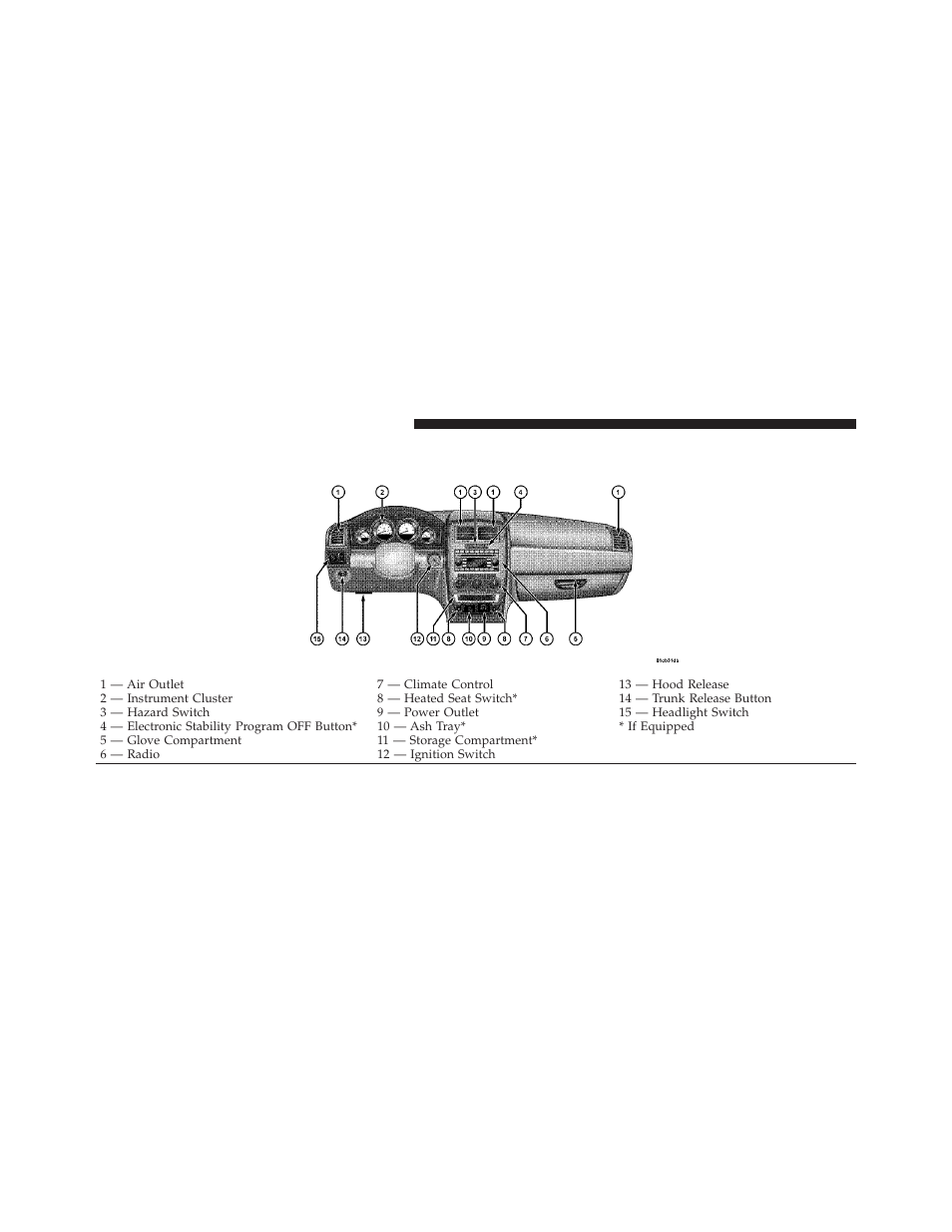 Instrument panel features | Dodge 2010 Charger SRT User Manual | Page 167 / 442