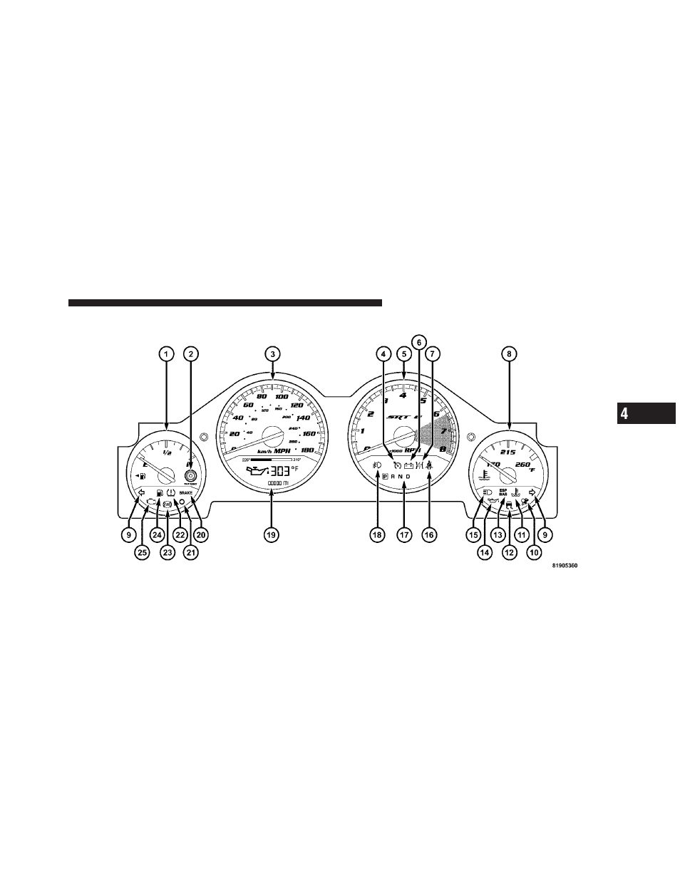 Instrument cluster | Dodge 2010 Charger SRT User Manual | Page 168 / 442